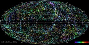 Copernican 3d_universe-640x325